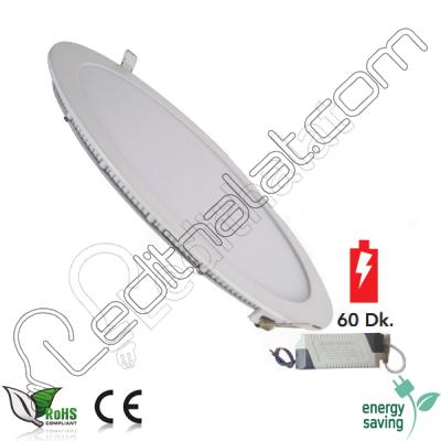 15 Watt Kit'li Slim Panel Led 4000 Kelvin