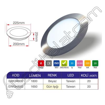 Erk 20 Watt Saten Kasa Led Panel ERK3480 - 2 li