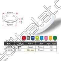 Opto MiniSun 3 Watt Led Panel M1001  - 2 li