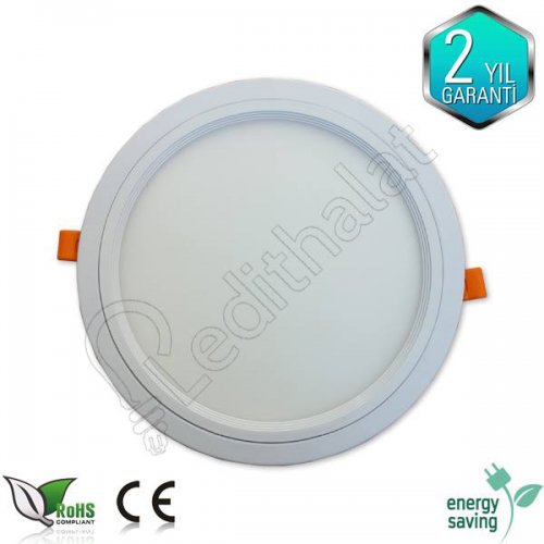 9 watt Led Panel