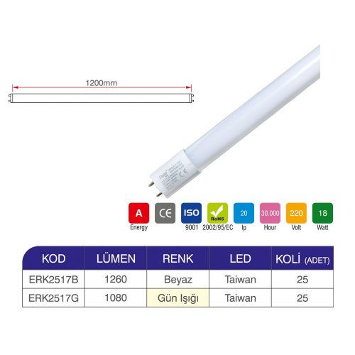 Erk 18 Watt Eco Floresan 120 Cm  ERK2517 - 2 li