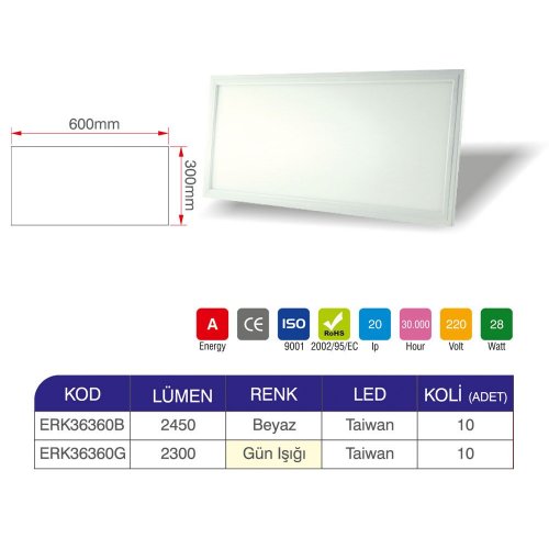 Erk 40 Watt Panel Armatür 30x60 ERK36360BG - 2 li