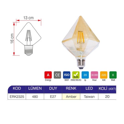 Erk 6 Watt G125 Rustik Ampul ERK2325 - 2li